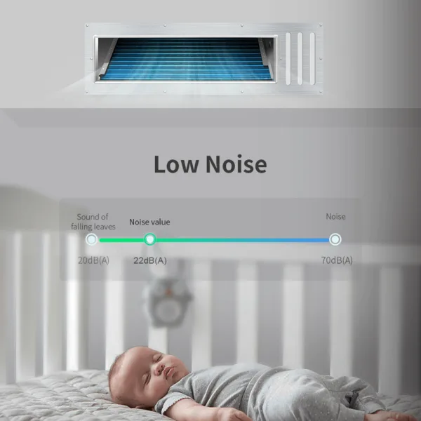 Puremind Duct Type Air Conditioner