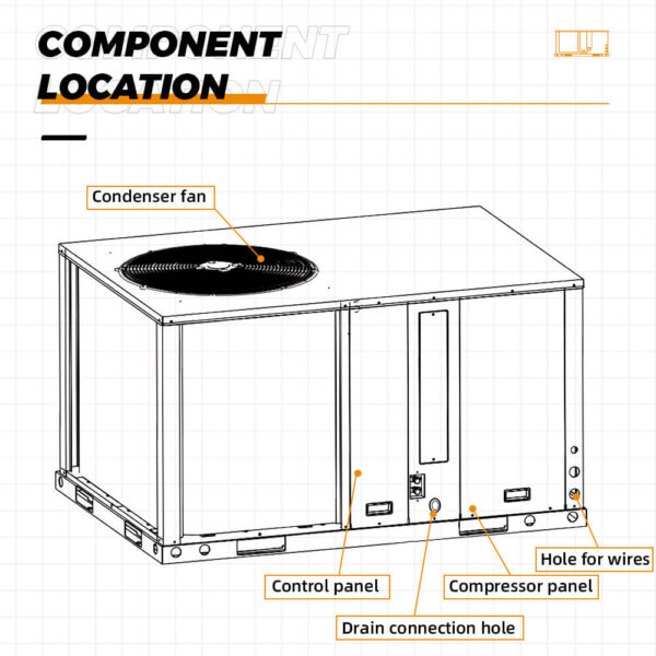 Puremind Rooftop Package