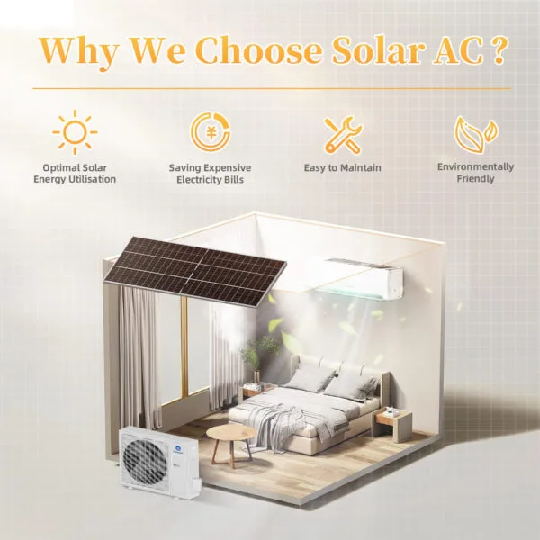 Puremind DC Hybrid Solar Aircon 24000BTU - Image 6