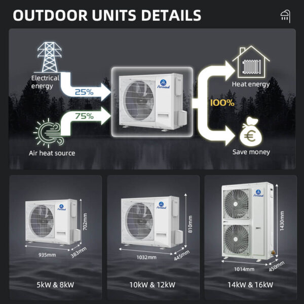 Puremind Split Heat Pump