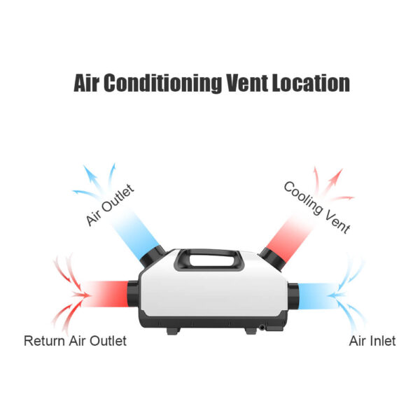 Puremind Tent Air Conditioner