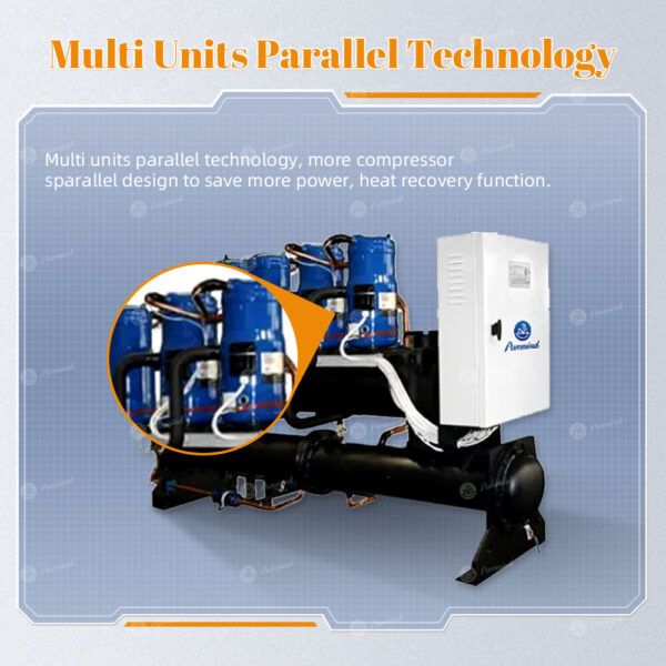 Puremind Water Cooled Scroll Chiller