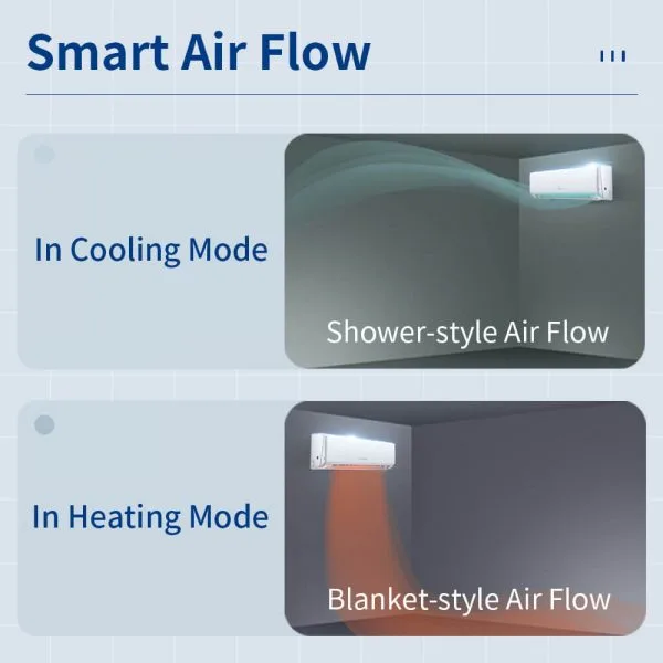 Puremind Fix Frequency Aircon