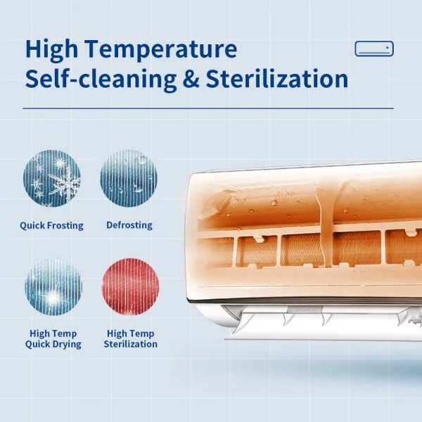 Puremind Inverter Split Air Conditioner