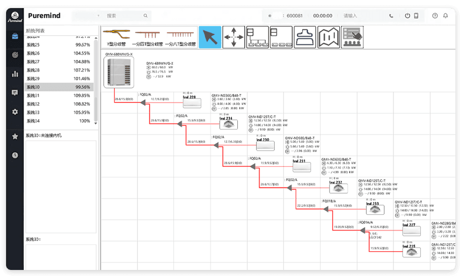 Puremind Installation Training
